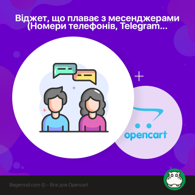 Віджет, що плаває з месенджерами (Номери телефонів, Telegram, Viber, WhatsApp та інші)