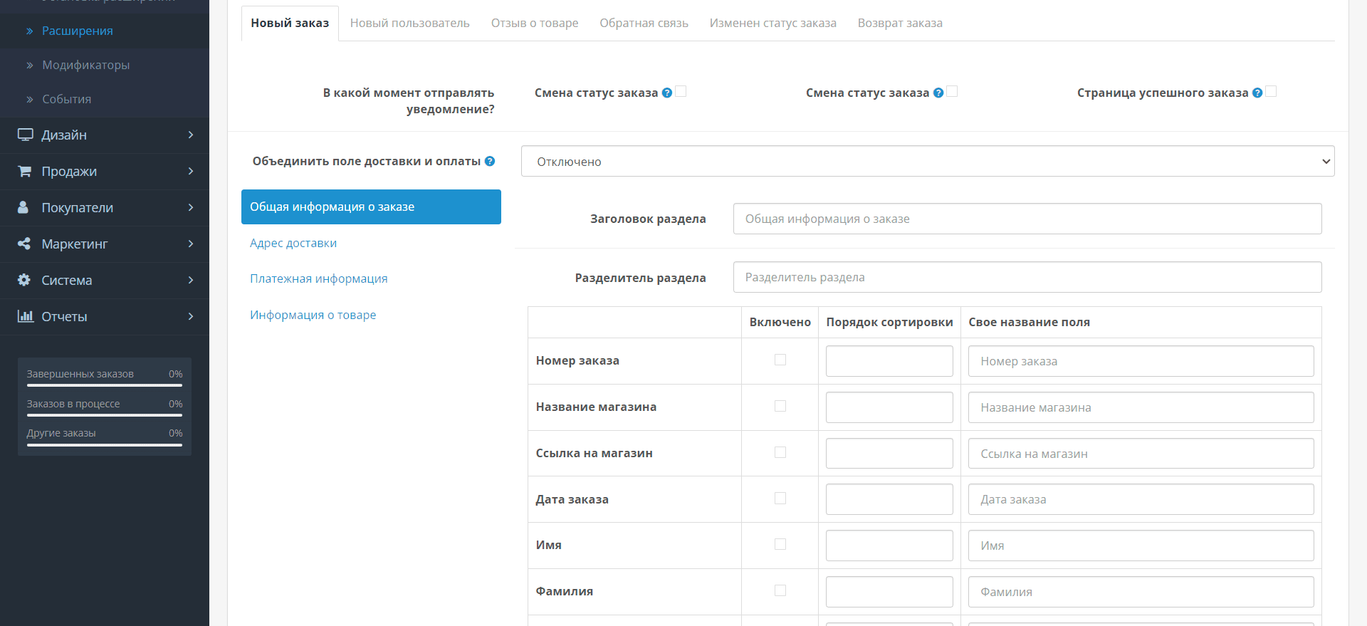 Повідомлення адміністратору в Telegram