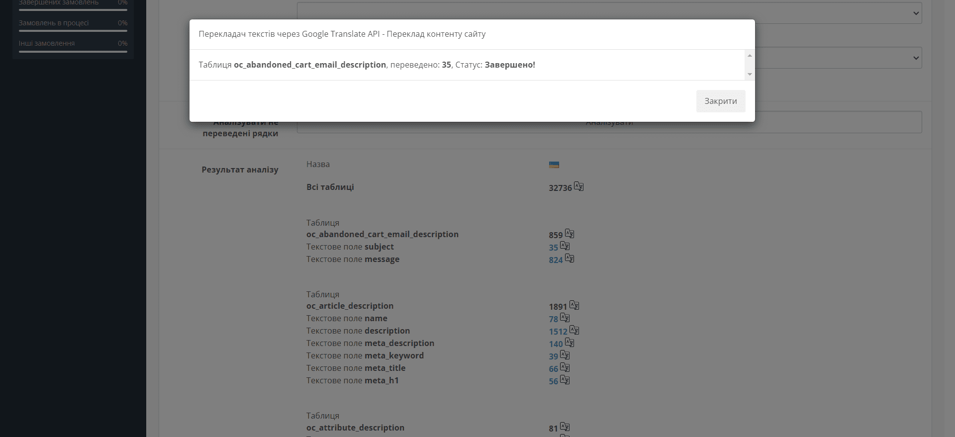 Перекладач текстів через Google Translate API