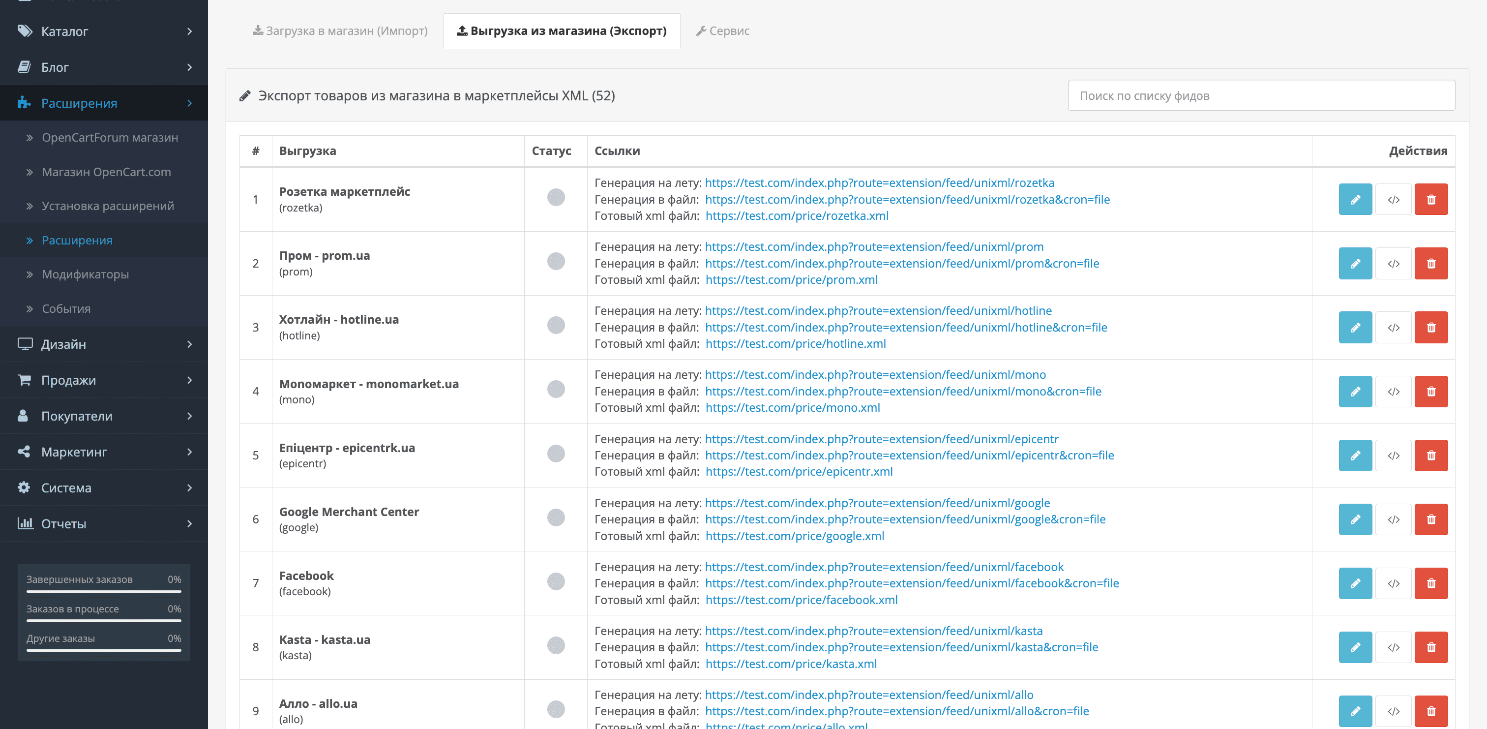 Вивантаження на маркетплейс України (як UniXML Pro) для OpenCart