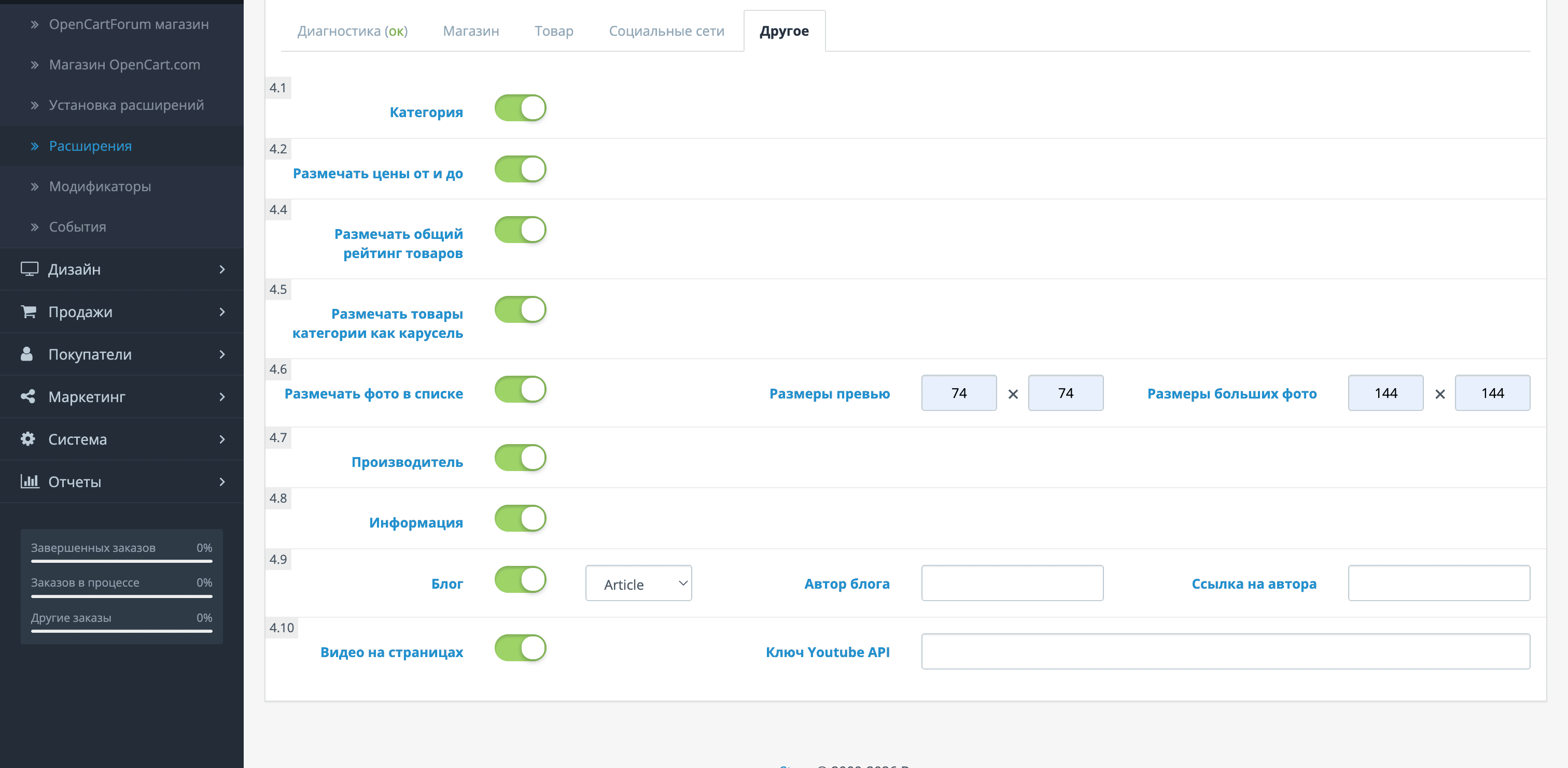 Мікророзмітка сайту (JSON + Schema.org + Open Graph) для OpenCart